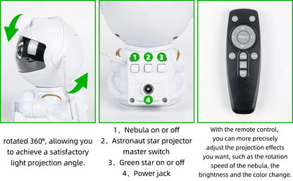 Astra Nebula Pro | Projetor Astronauta de Galáxias & Estrelas (360°)