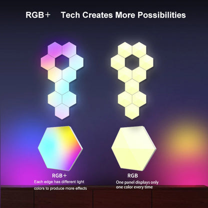 Astra HexaGlow | Painéis de LED Inteligentes RGB-IC & Tuya Smart WiFi
