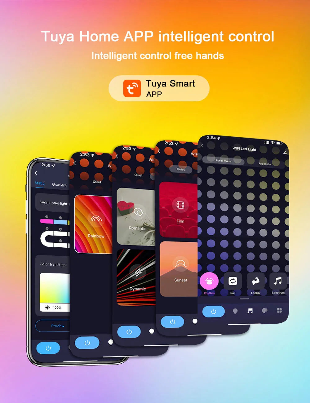 Astra HexaGlow | Painéis de LED Inteligentes RGB-IC & Tuya Smart WiFi